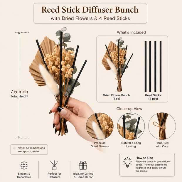 Earth Essence Reed Diffuser Garden Set | Home Fragrance & Dried Flowers. - https://artecasa.in/