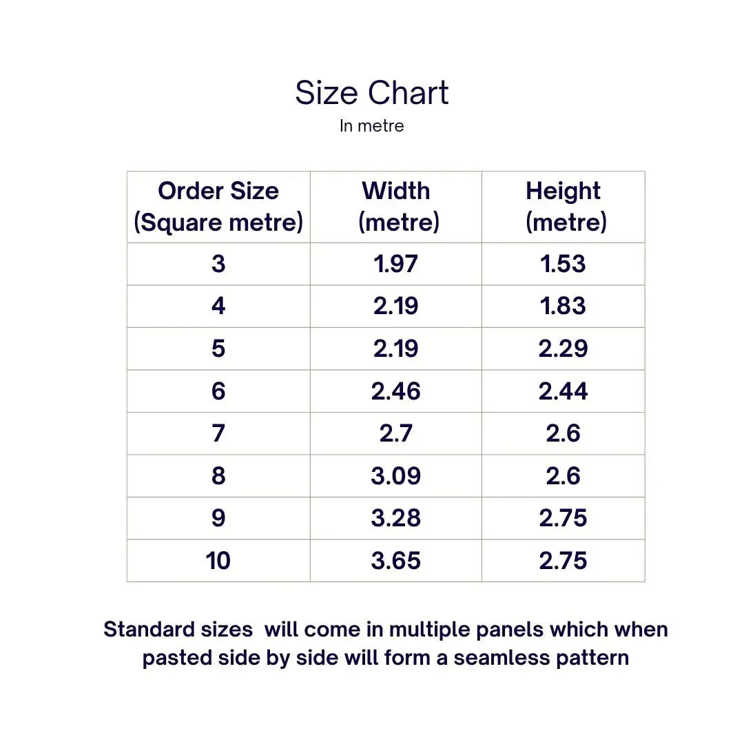 Kovalam Tropical Wallpaper for Rooms, Green, Customised