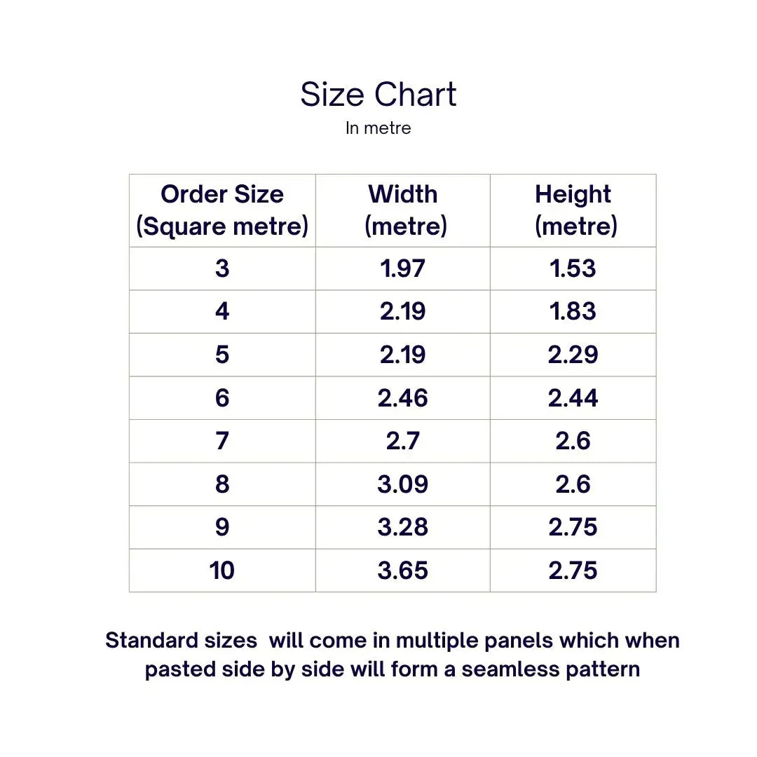 Kovalam Tropical Wallpaper for Rooms, Green, Customised