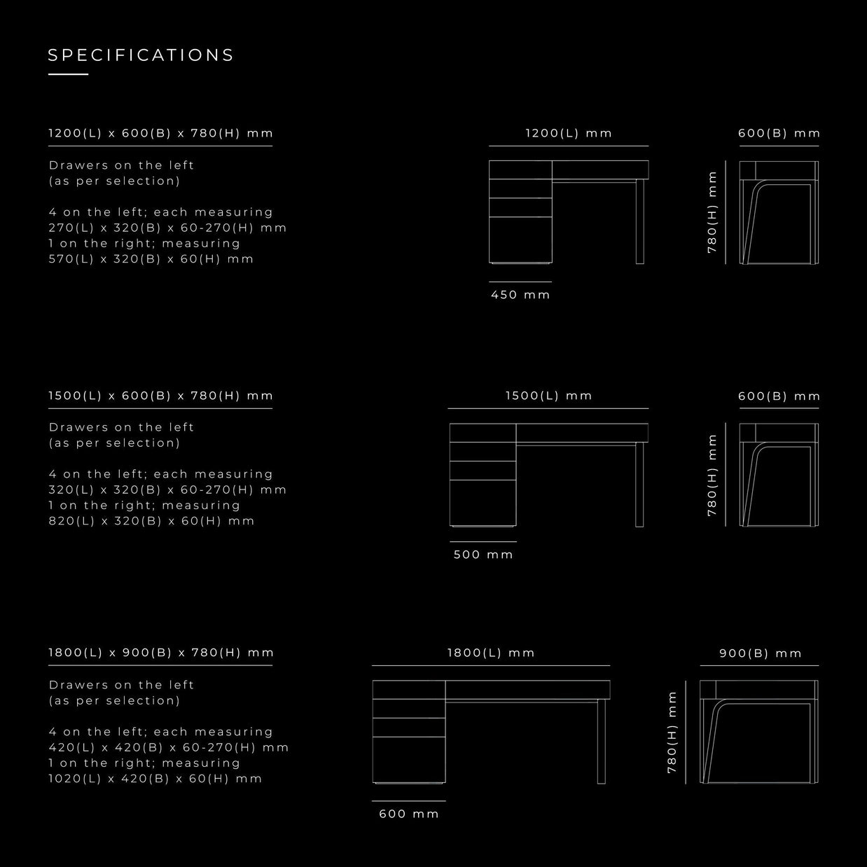 Flow Work Table - Right